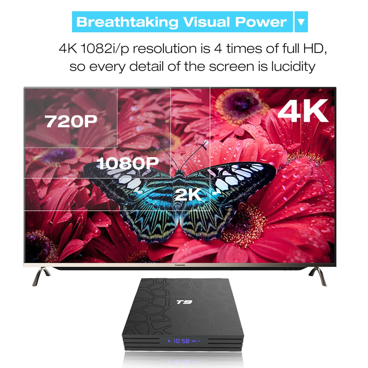 T9 TV Box Newest 4K Android 8.1 RK3328 Quad Core 4GB RAM 32GB ROM Smart TV Box Netflix Media Player Set Top Box with USB 3.0