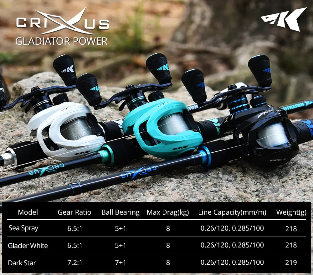 kastking crixus rod