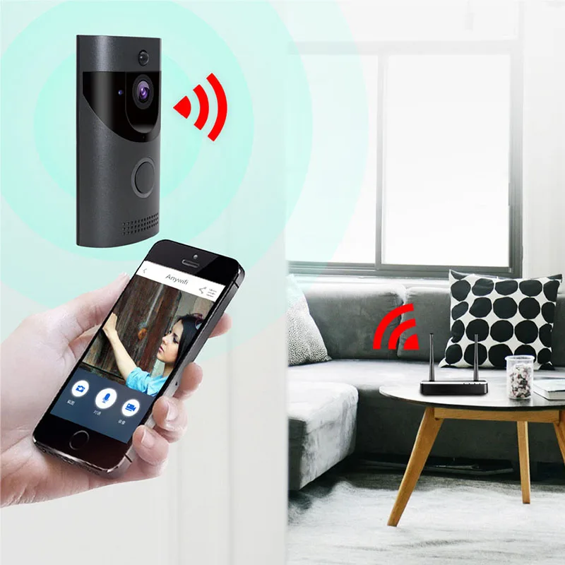 Беспроводной WiFi умный дверной звонок видео телефон дверь визуальное кольцо домофон безопасный дверной Звонок камера домашняя камера безопасности