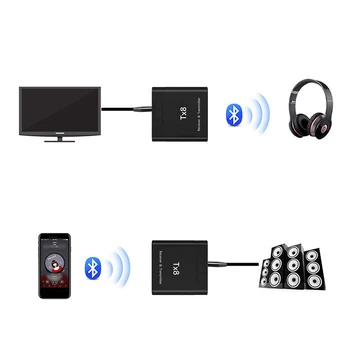 

Wiress Bluetooth 5.0 Audio Transmitter Receiver Mini AUX 3.5mm Stereo Bluetooth Transmitter For TV PC Wireless Car Adapter