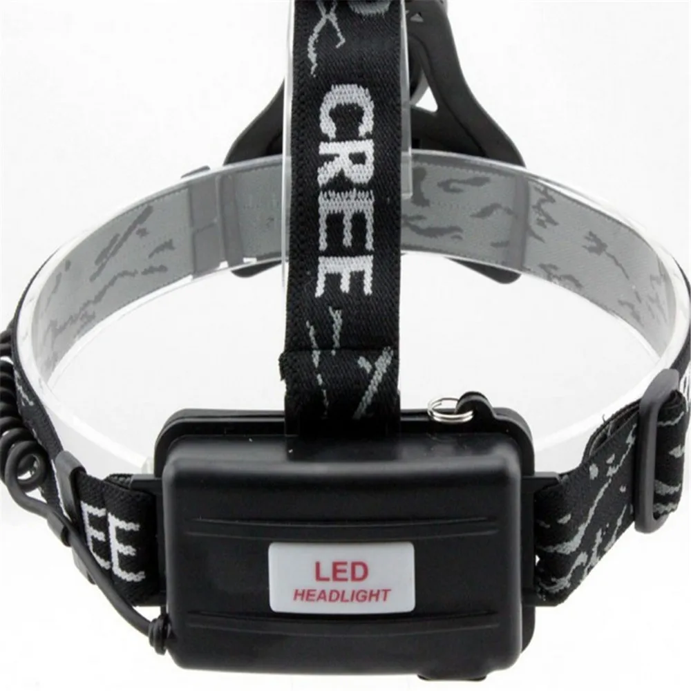 

E-SMARTER LED Headlamp Aluminum XML Q5 T6 Zoom Led Headlight Head Flashlight Adjustable Head Lamp 18650 Battery Front Light