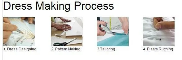 dress making process 1
