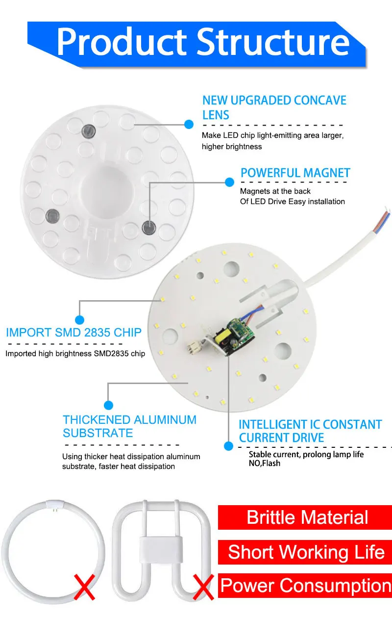 Magnet Easy Install AC220V 12W 18W 24W LED module ceiling Round Recessed Grid leds Downlight White led Spot Indoor Light