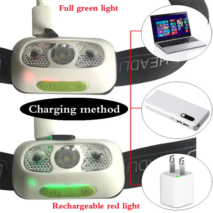 Mini LED Rechargeable phare corps capteur de mouvement phare Camping lampe de poche lampe frontale lampe torche avec USB