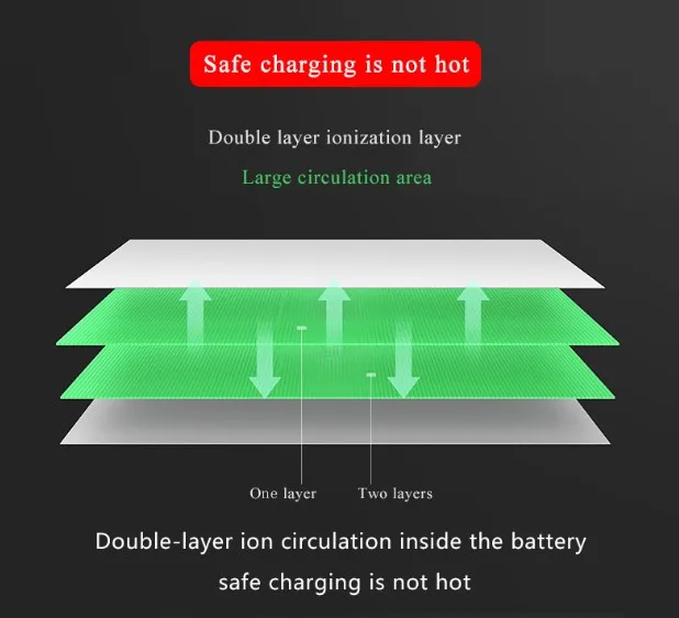 4260 mAh полимерная замена батарей для Apple iPhone 6 батарея для iPhone 5S 8 7 7 plus подарочные инструменты+ наклейки