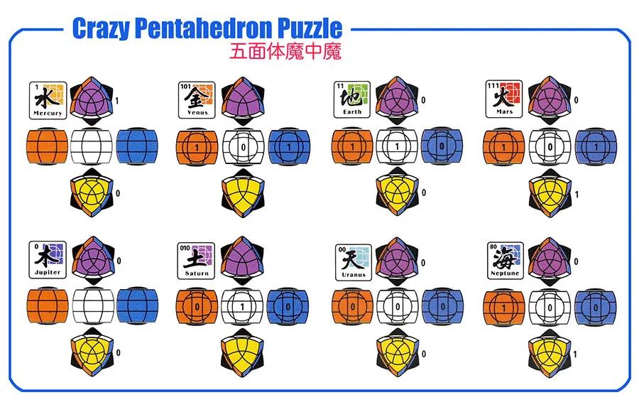 MF8-Crazy-Pentahedron-01