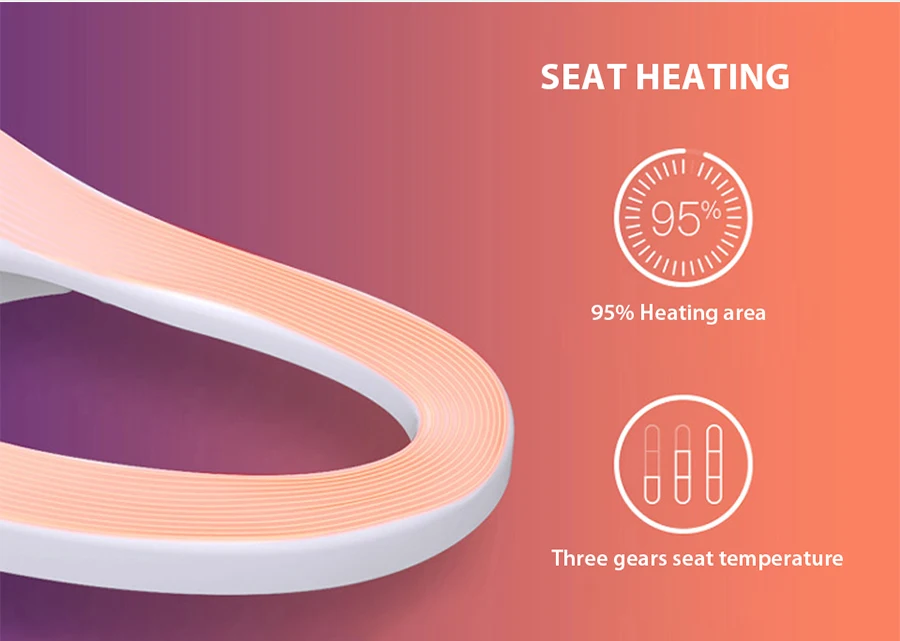 FOHEEL "умное" сиденье для унитаза, электрическое биде, Смарт-биде с подогревом, сиденье для унитаза, светодиодный светильник, унитаз, смарт-Чехлы для унитаза