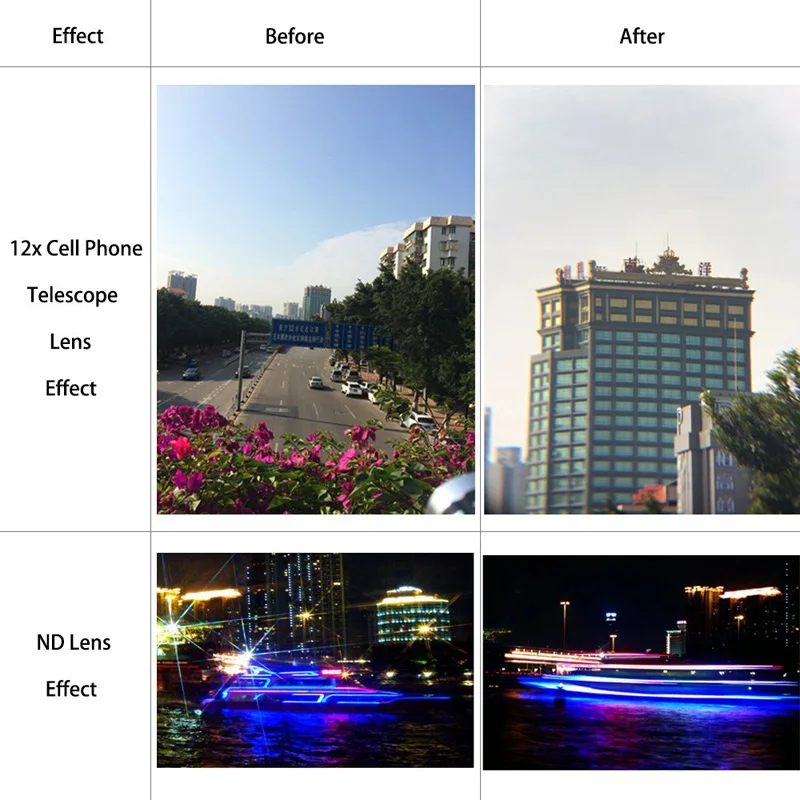 Комплект: пульт дистанционного управления с камерой Bluetooth + телескоп 12x объектив 3