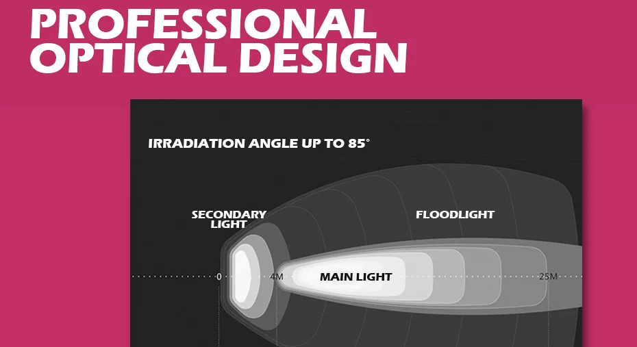 Для велосипеда victgoal Light передний USB Перезаряжаемый светодиодный фонарь для велосипеда Велоспорт вспышка лампа мини держатель Водонепроницаемый, для езды на мотоцикле фара