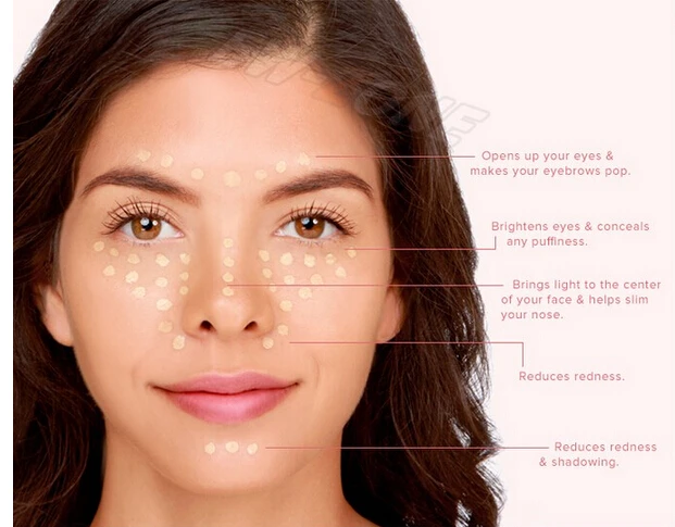 concealer spots on face