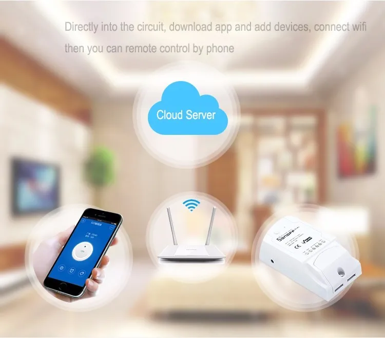 Бесплатная доставка sonoff двухканальный Беспроводной Smart Switch таймер Wi-Fi переключатель дистанционного Бытовая техника контроллер через IOS