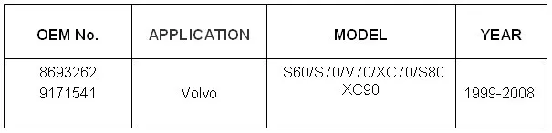 Калорифер, вентилятор управления двигателя резистор использовать OE NO. 8693262, 9171541 для Volvo S60 S70 V70 XC70 S80 XC90
