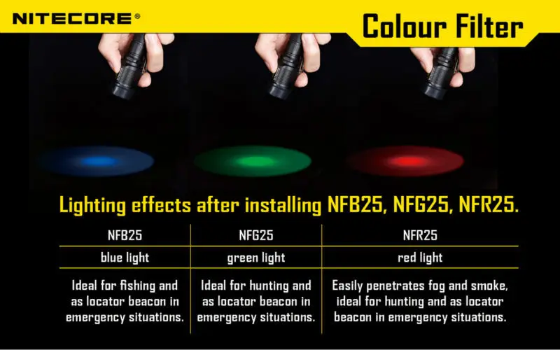 Оригинальное зарядное устройство NITECORE фильтр NFR25 NFG25 NFB25 NFD25 для фонарик с головой 25,4 мм для Nitecore EA1 EA2 EC1 EC2 MH1A MH2A MH1C