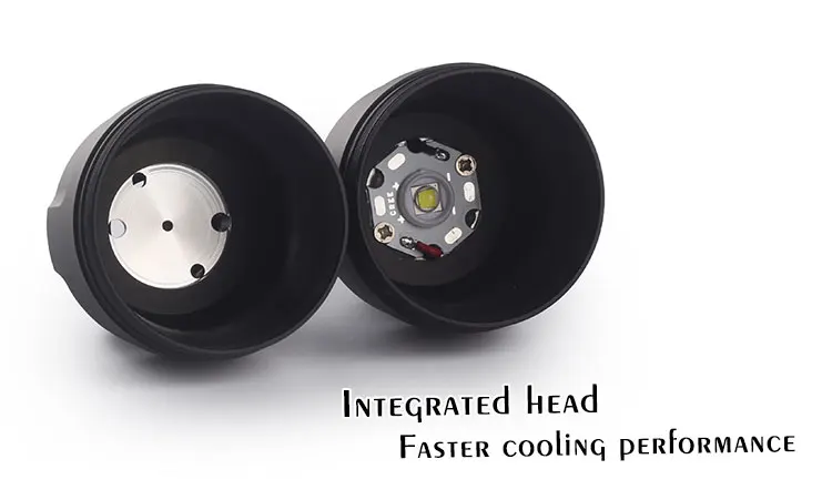Новый светодиодный фонарь Anjoet C8 Cree XML2 велосипед Самозащита Кемпинговый