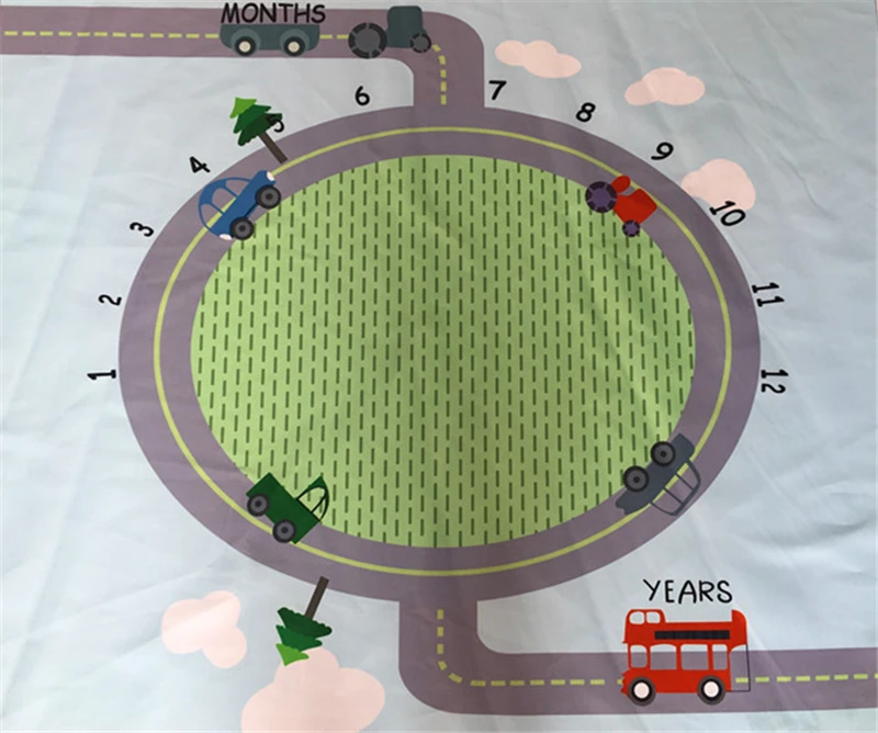 Милые многофункциональные детские игровые коврики для младенцев, покрывало для кровати, декор для стен, одеяла для заднего фона, реквизит для фотосессии