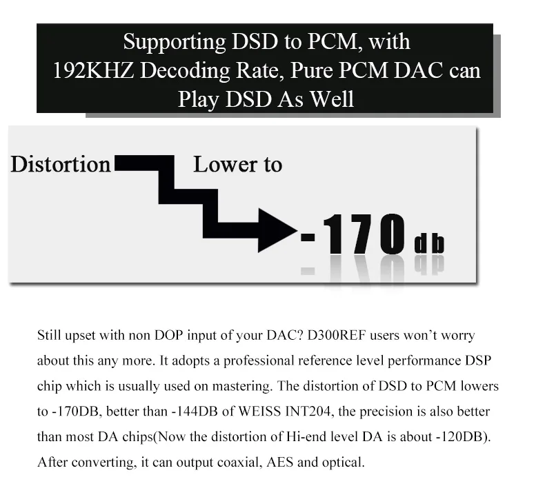 Soundaware D300REF эталонный уровень следующего поколения PCM& DSD Цифровая Музыкальная сеть транспорт USB интерфейс фемто-часы