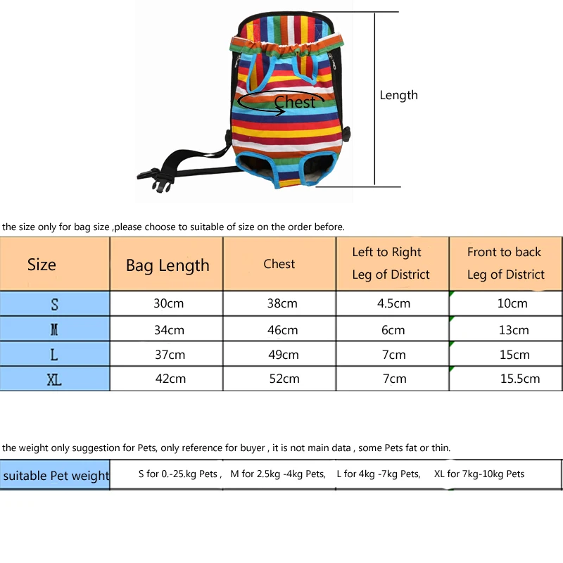 Backup рюкзак для домашних животных в радужную полоску для отдыха на открытом воздухе маленькая сумка-переноска для собак спортивный нагрудный рюкзак для собак кошек PP13 Радуга