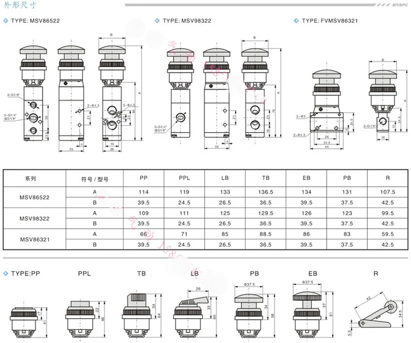 MSV86522 Серия 2 Позиция 5 ходовой механический клапан MSV86522-R/EB/PPL/TB/LB/PB/PP Ручной пневматический клапан управления