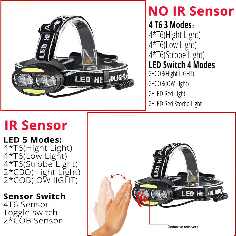 * t6 hled eadlamp + 2 *