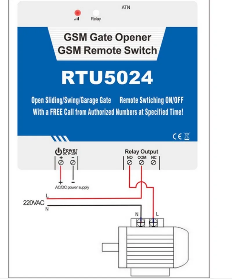 Распашного типа двойной беспроводной открывания ворот RTU 5024 GSM Сигнализация