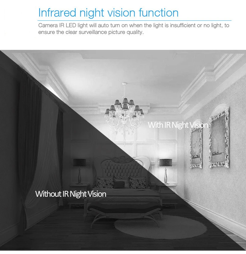 night vision