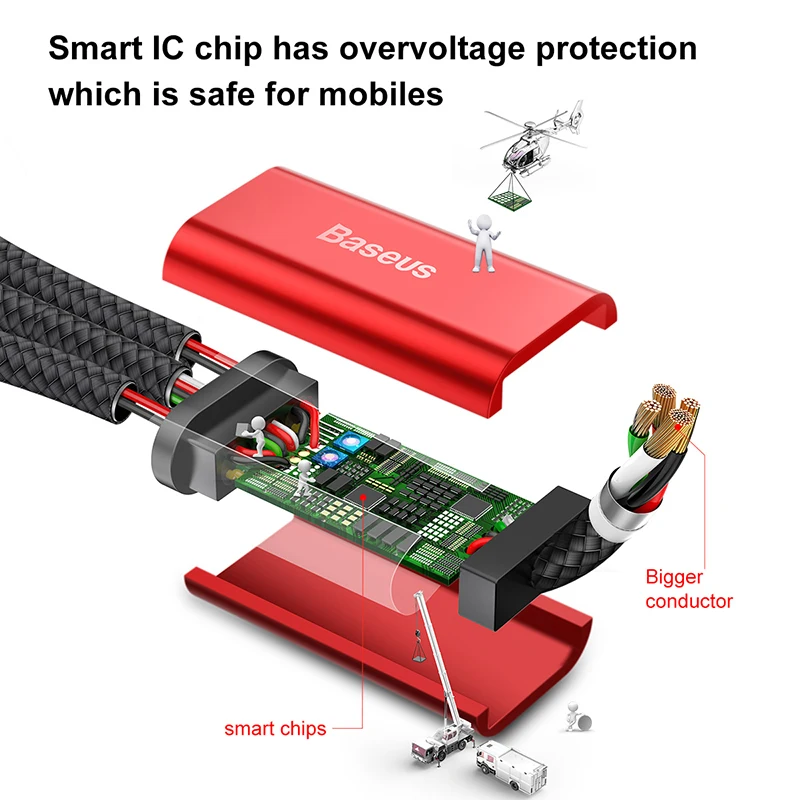 Baseus 3 في 1 المصغّر usb نوع C كابل ل USB-C الهاتف المحمول نوع-C كابل لسامسونج غالاكسي S9 s8 زائد كابل الشاحن ل فون