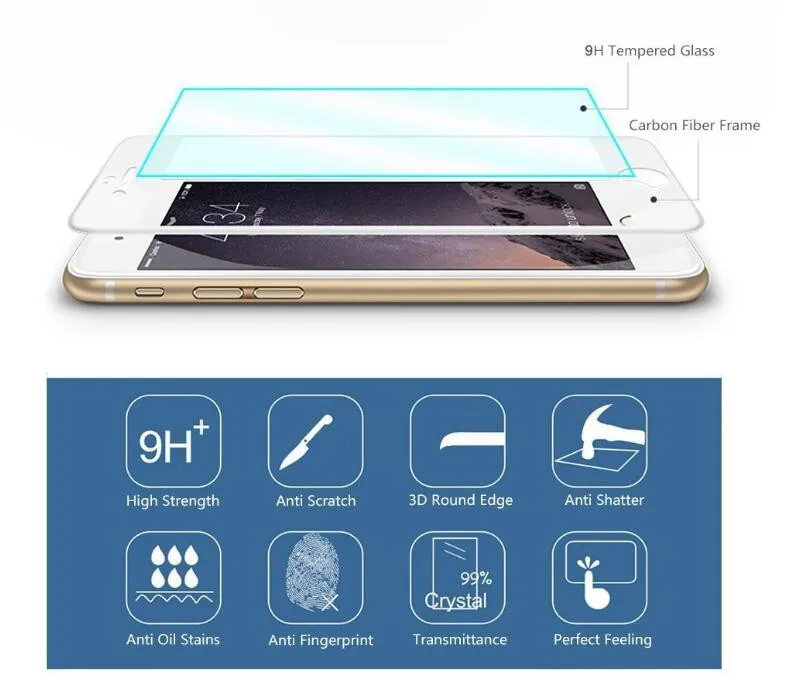 Для iphone X углеродное волокно 3D закругленные края закаленное стекло на iphone 7 6 6S 8 Plus телефон экран протектор стекло пленка для iphone XS