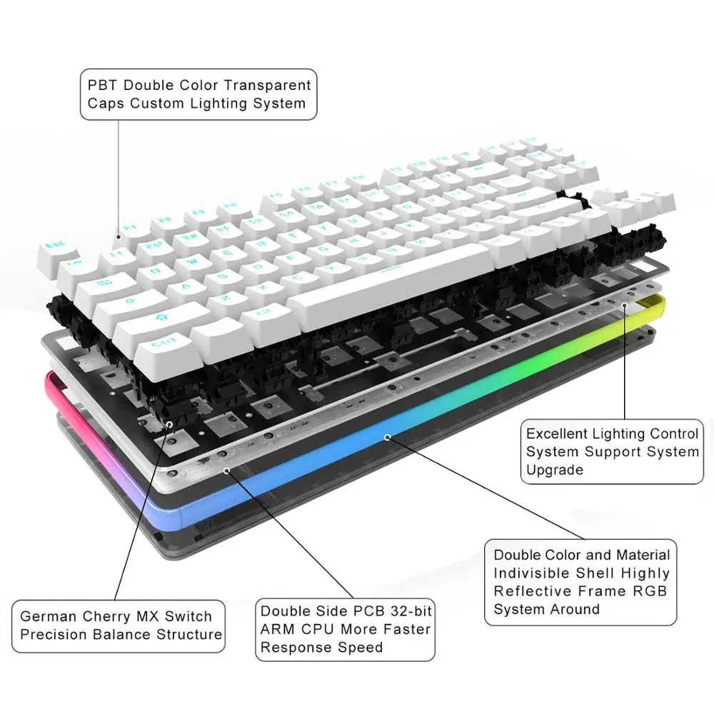 TKL RGB Механическая игровая клавиатура без ключа USB Сквозной и медиа-контроль линейный и тихий Pro