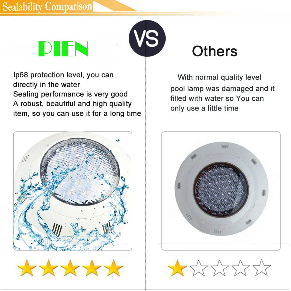 Pared RGB LED luz de la piscina PISCINA lámpara subacuática piscina IP68 impermeable para estanque decoración AC 12 V con remoto Pared RGB LED luz de la piscina PISCINA lámpara subacuática piscina IP68 impermeable para estanque decoración AC 12 V con remoto