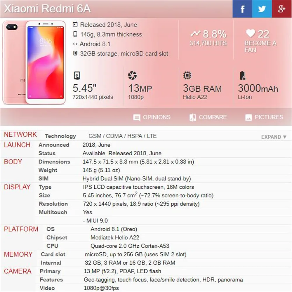 Для Xiaomi Redmi 6A 5,45 дюймов ЖК-дисплей сенсорный экран дигитайзер 1440*720 в сборе для Xiaomi Redmi 6 рамка с бесплатными инструментами