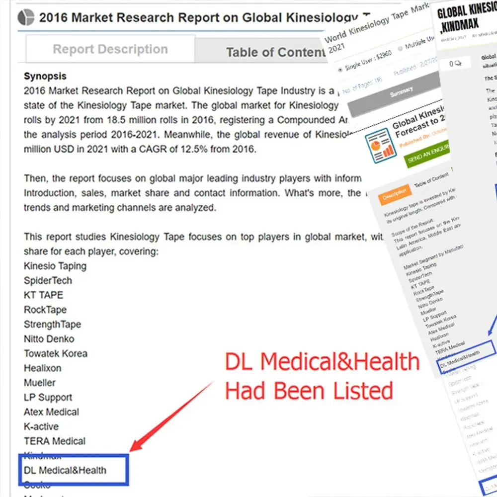 DL-medicalHealth-is-the-major-lead-player-of-kinesiology-tape-industry