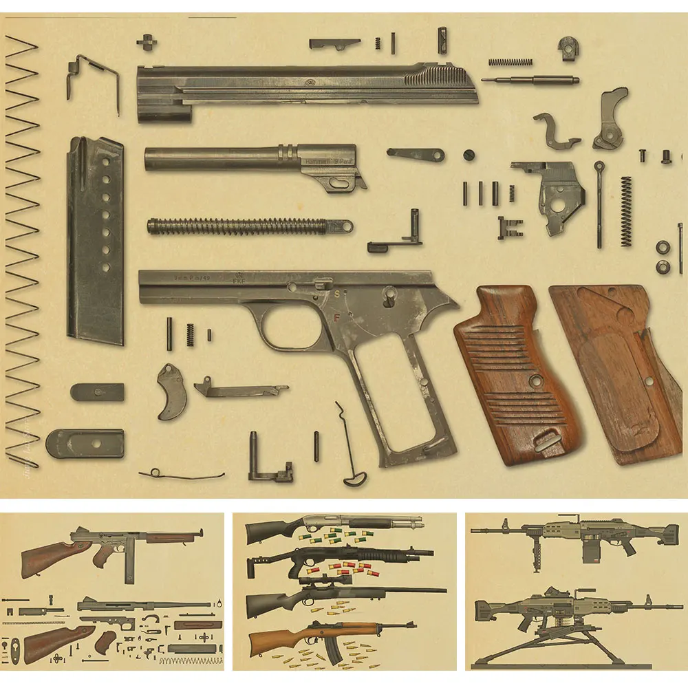 

Retro Posters Wall Stickers World Of A Gun Study Adornment Kraft Paper Posters Frameless Restoring Ancient Ways,Paper Crafts