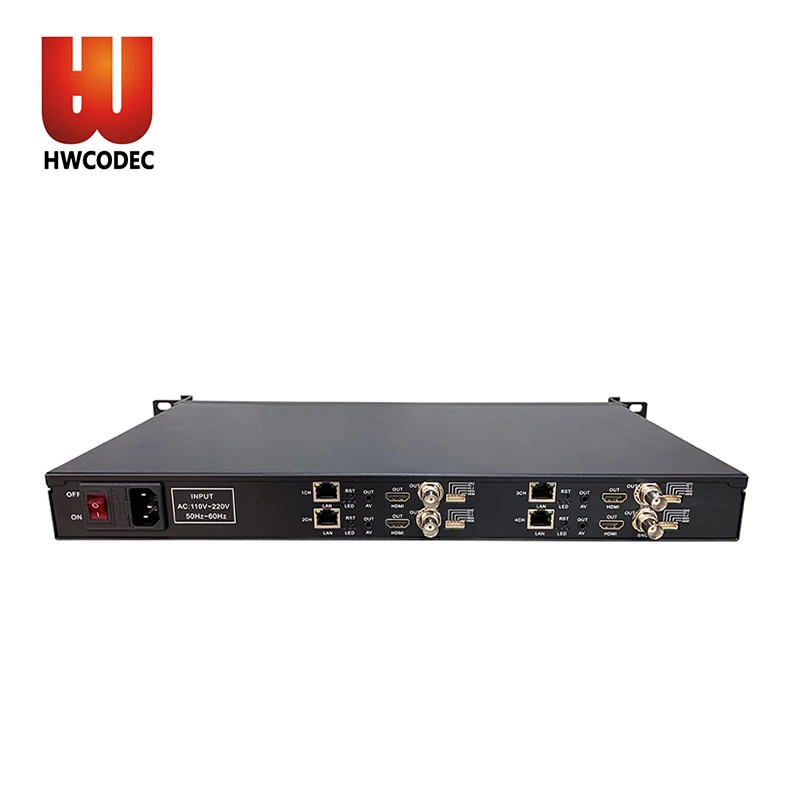 HWCODEC DR104 4K H.264 H.265 видеодекодер 4 канальный HDMI/BNC/CVBS Аудио и видео декодер HDMI IPTV для