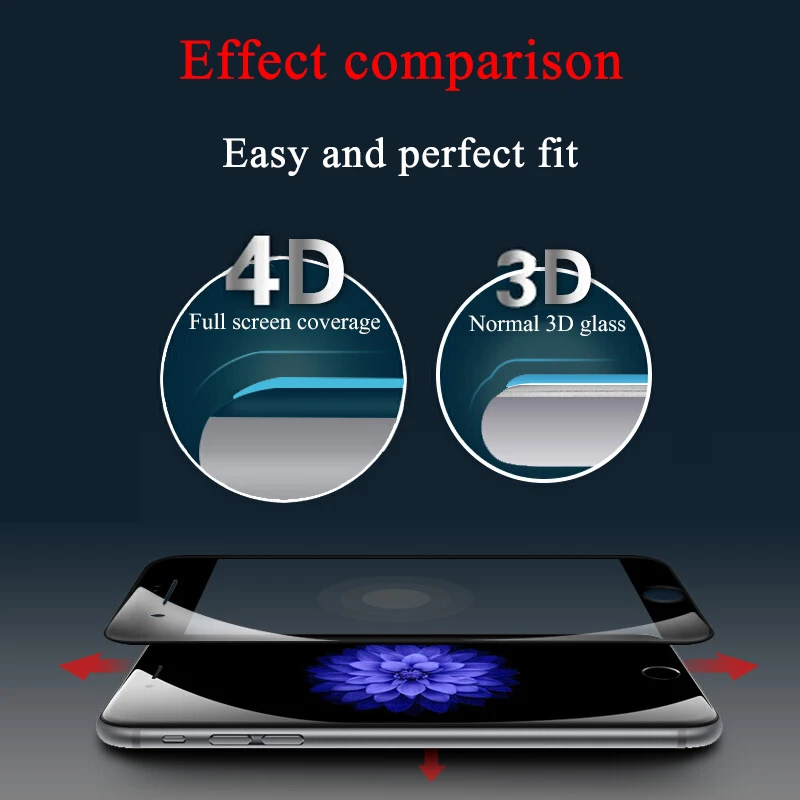 Tomkas 4D Gehärtetem Glas Für iPhone X 8 7 6 6s Screen Protector HD Premium Film Screen Protector F