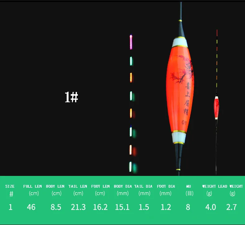 Перезаряжаемый светящийся поплавок с датчиком рыболовных поплавок из композиционного наноматериала Flotador рыболовные поплавок Pesca B156 - Цвет: Size 1