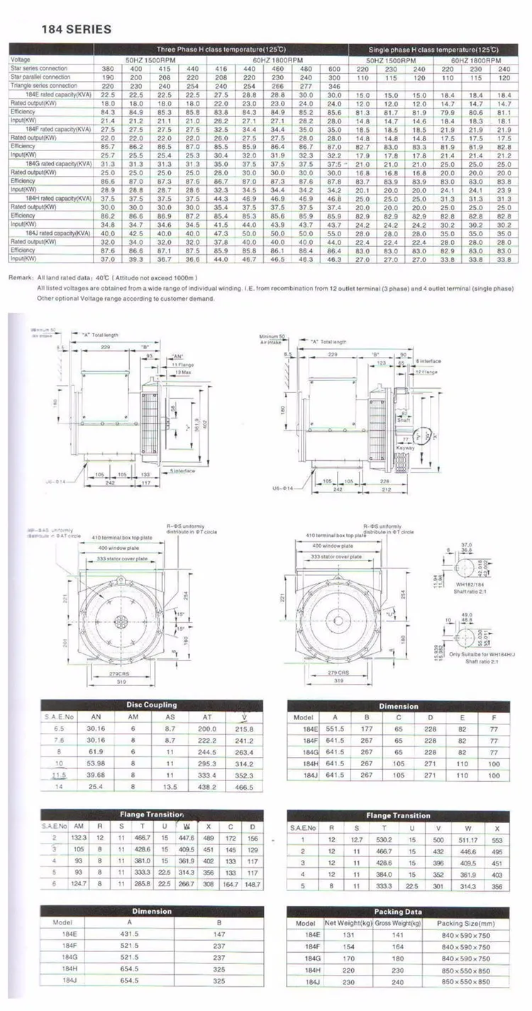 184 tech data