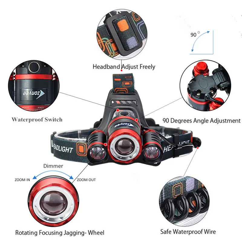 3 LED Headlight