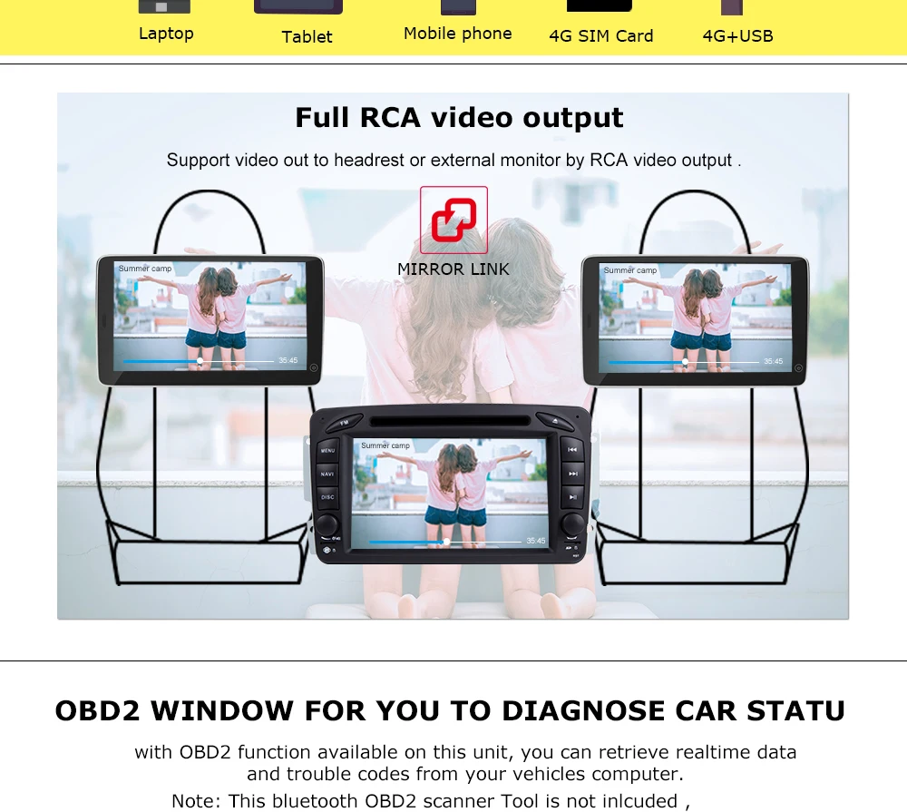 2 Din Автомобильный Радио gps Android 9,0 автомобильный dvd-плеер для W203 Mercedes Benz Vito W639 W168 Vaneo Clk W209 W210 M/MLAudio навигация