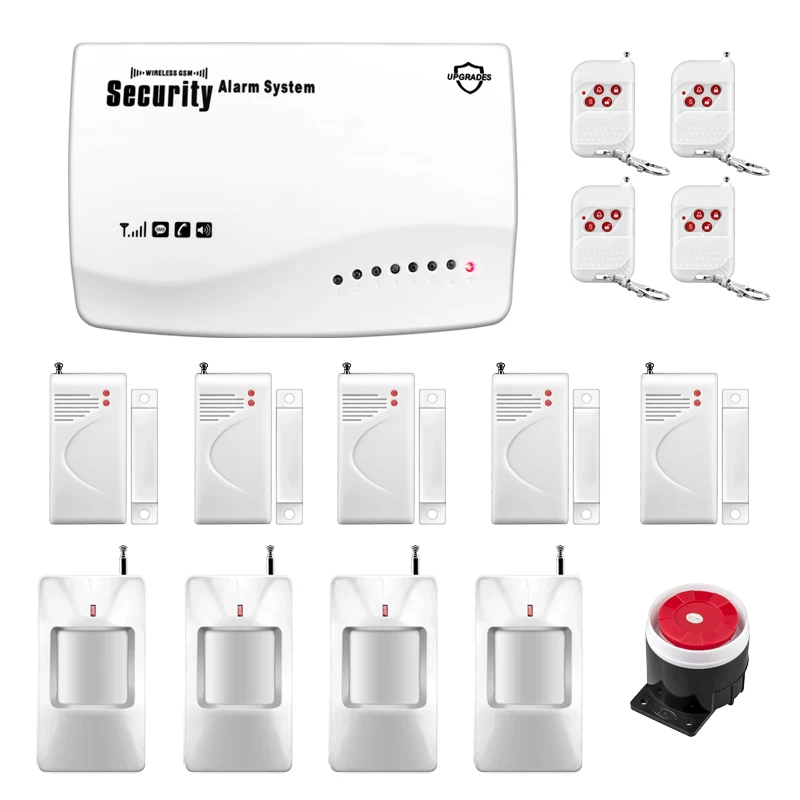 Alarm system перевод