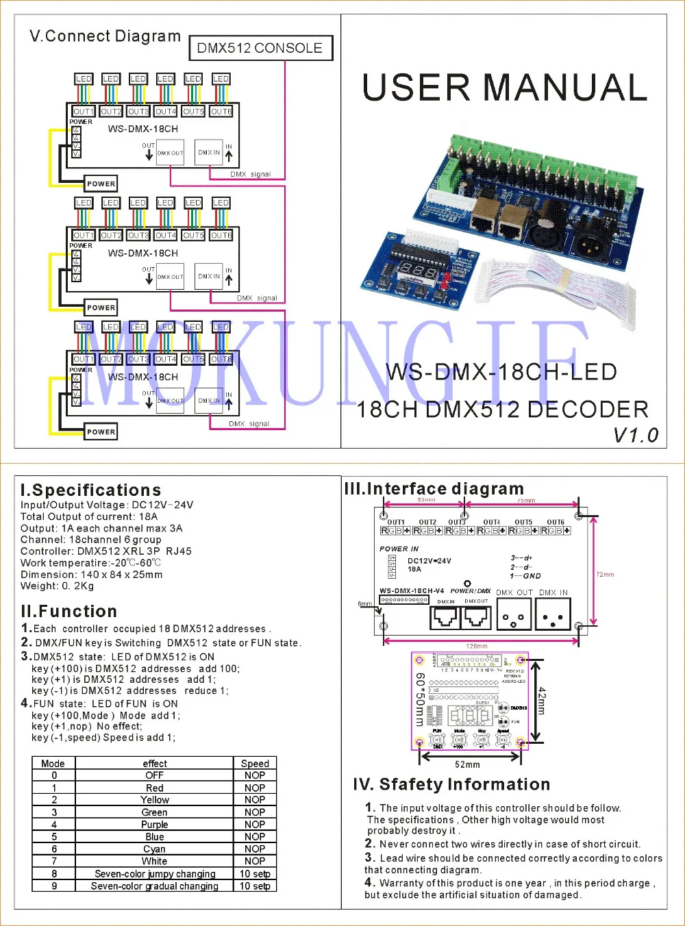 18CH-LED