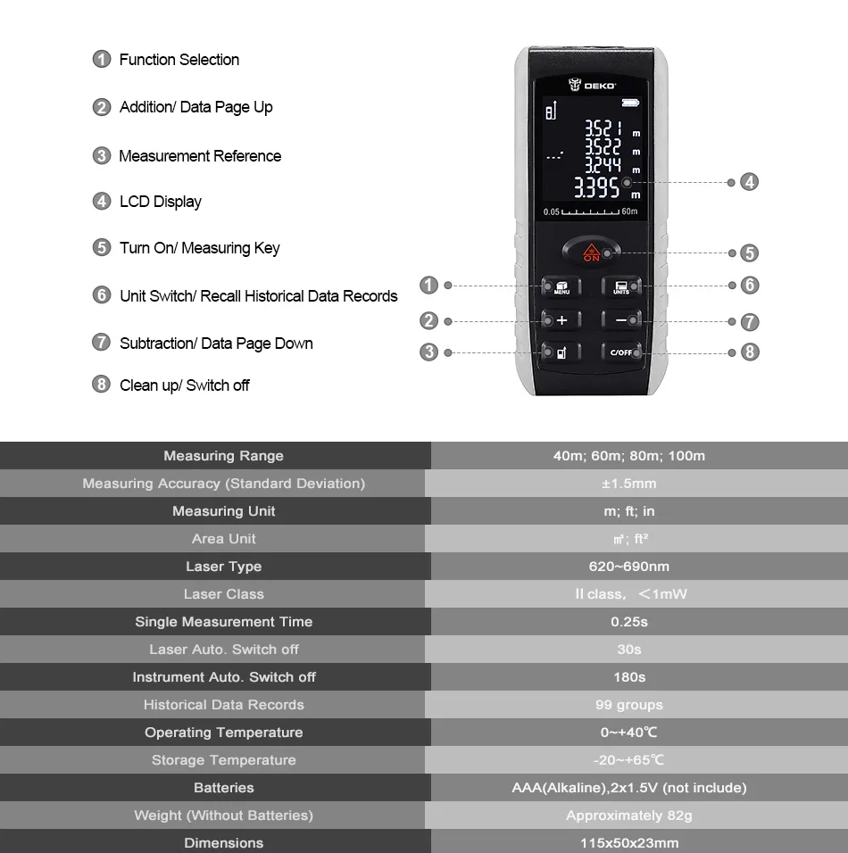 DEKO LRE521 высокоточный лазерный дальномер 40/50/70/100 м Угол Дисплей Двойной лазерный дальномер/площади/объема, места pythagor