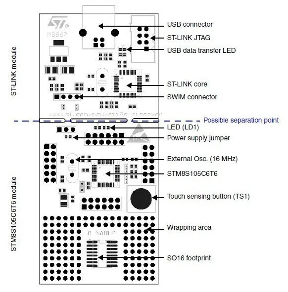 STM8S-DISCOVERY STM8S105C6T6 STM8S105 STM8S комплект обнаружения оценка макетная плата Встроенный ST-Link
