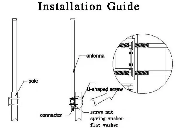 2.4G 5.8G dual band omni fiberglass base antenna 8dBi wifi router 5G 2.4g  outdoor antenna best antenna for bobcat
