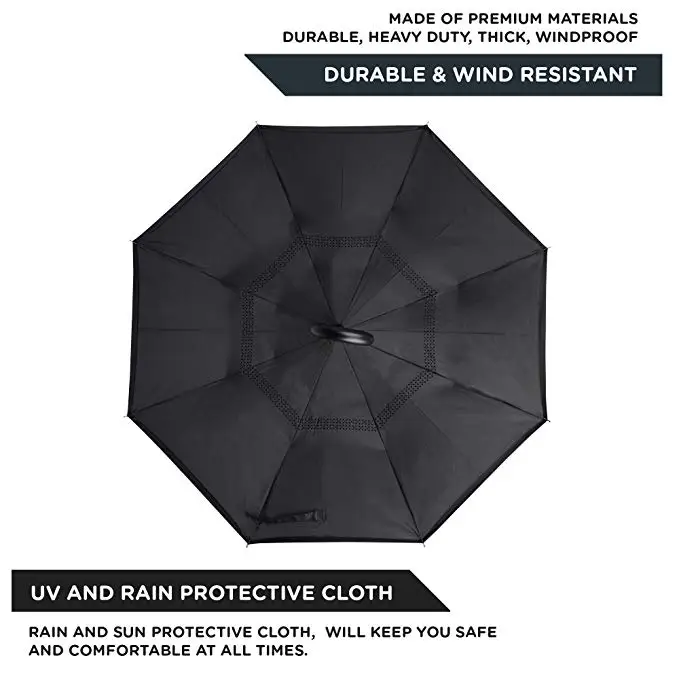 Защита от ультрафиолета, уникальный ветрозащитный брелла, открывающийся лучше, чем большинство зонтов, реверсивный складной двуслойный