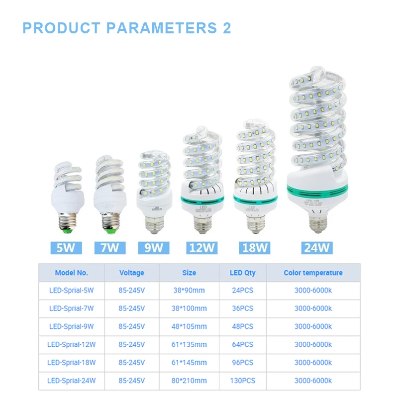 Ampoule светодиодный светильник типа U спиральный 220 В энергосберегающий светильник 3 Вт 5 Вт 7 Вт 9 Вт 12 Вт 24 Вт Высокий люмен Домашний Светильник