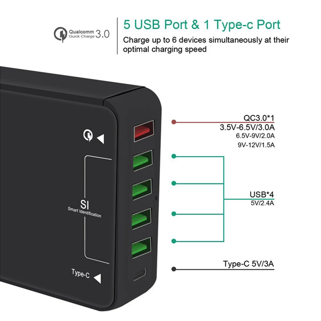 6-Порты и разъёмы 60 Вт Тип-C зарядка через usb станции, настенный адаптер быстрозарядная станция с док-станция Qualcomm Quick Charge 3,0 и Тип C