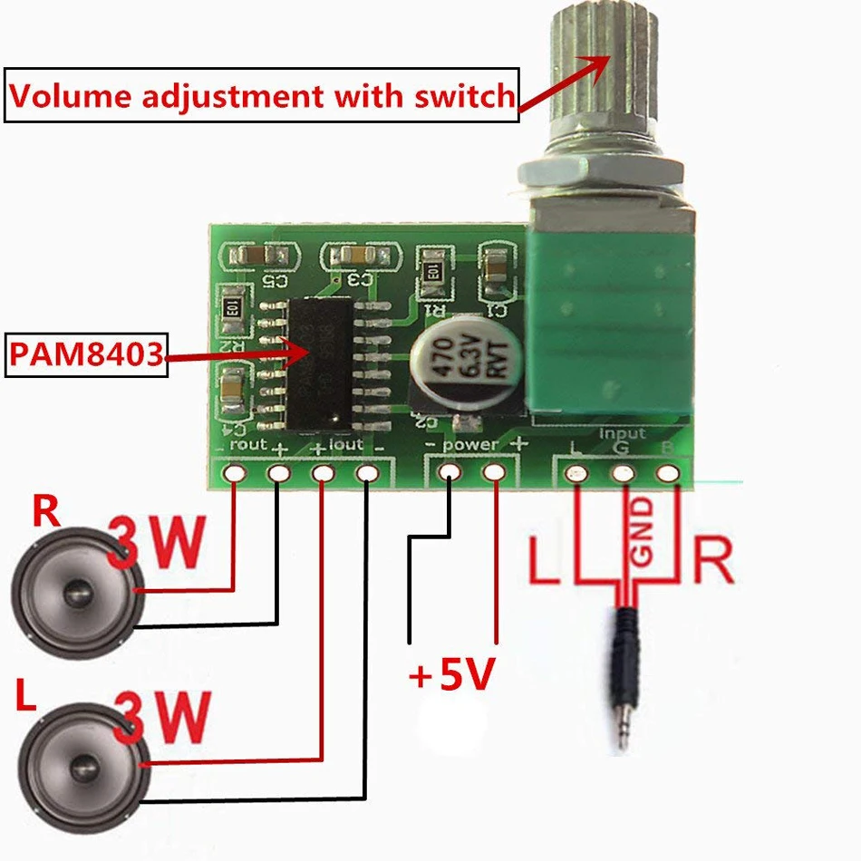 5 в постоянного тока PAM8403 Super Mini 2 канальный USB цифровой аудио усилитель плата