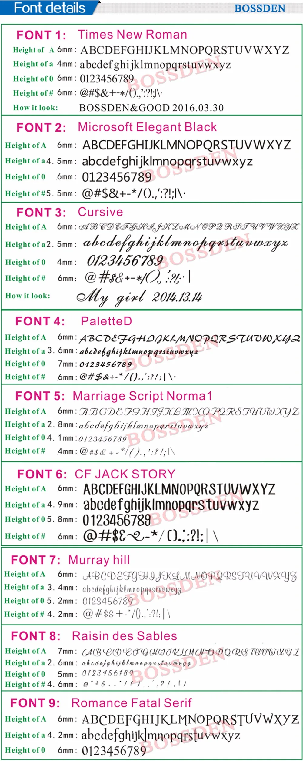 Font details