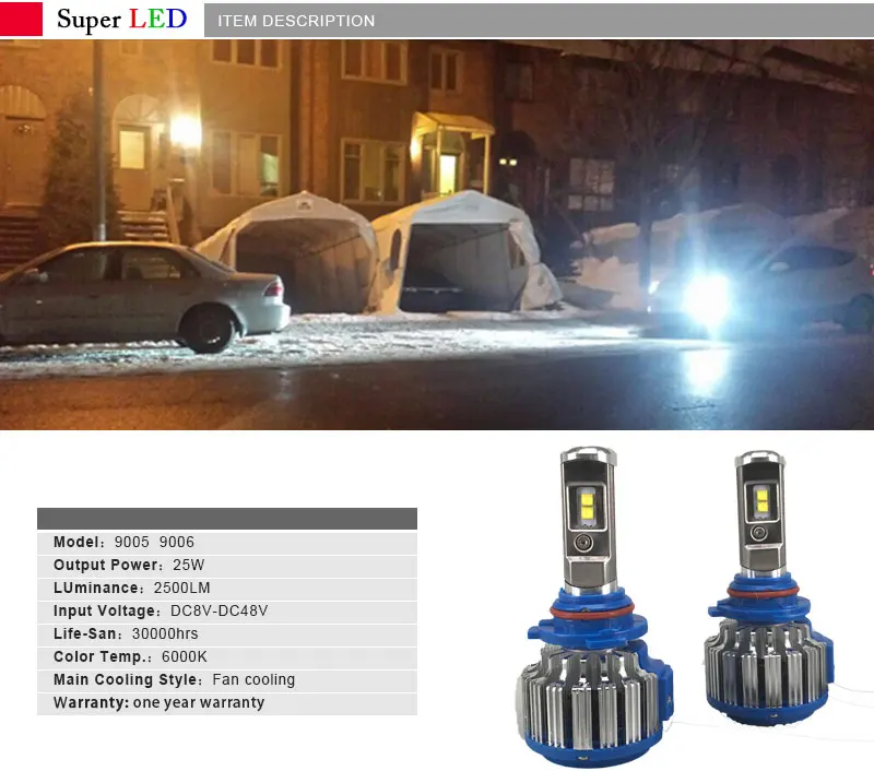 Super Bright Car LED Headlights 9005 HB3 H10 9006 HB4 LED Diamond 6000K 12V Replacement Bulbs Auto Front Bulb Automobiles Car Lighting 1 (1)