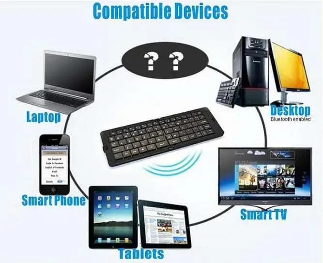 Kb218 складной мобильные телефоны Клавиатуры Tablet Bluetooth клавиатура сотового телефона клавиатуры для Android IOS Оконные рамы IPhone IPad Xiaomi